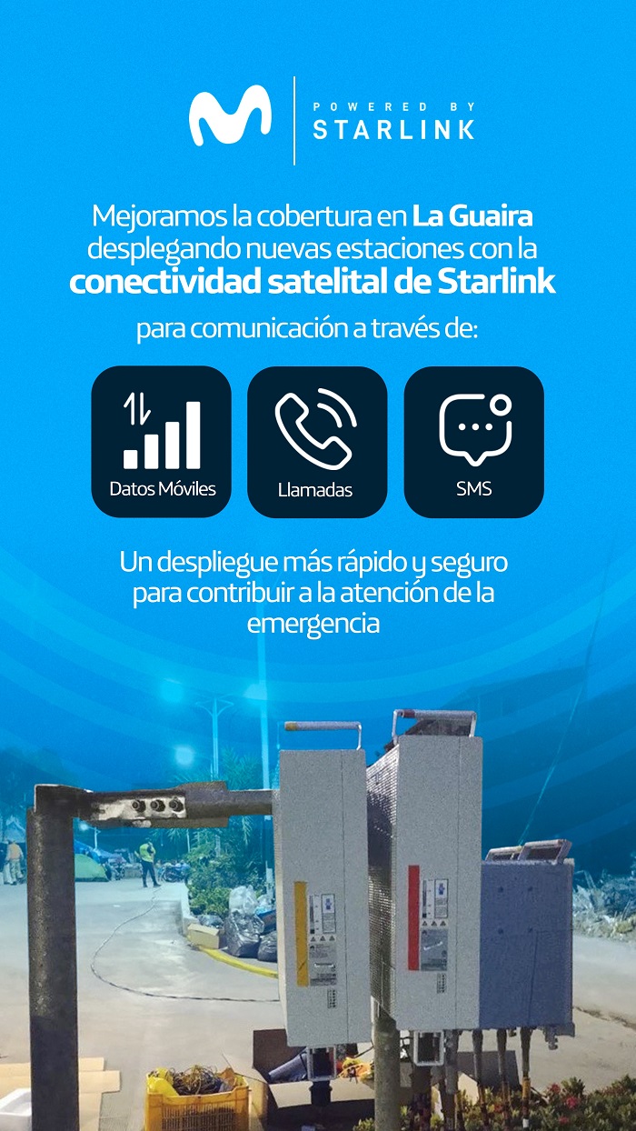 Los equipos de Starlink